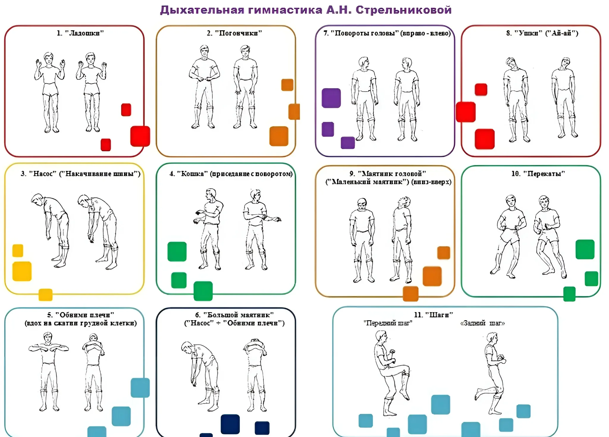 Дыхательная гимнастика по стрельниковой основной комплекс. Дыхательная гимнастика стрельниковой упражнения. Дыхательная гимнастика по а. Комплекс дыхательной гимнастики стрельниковой. Дыхательная гимнастика по стрельниковой основной.