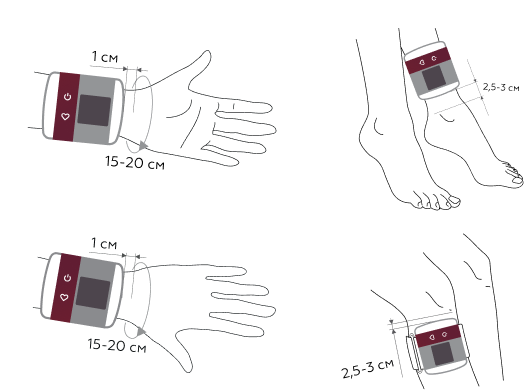 Как работает