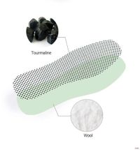 Стельки турмалиновые согревающие SELFDOCS - Prodex.ru - фото 7